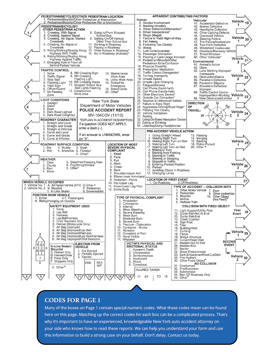 How to Read Accident Report : NYC Auto Attorney Jonathan Reiter